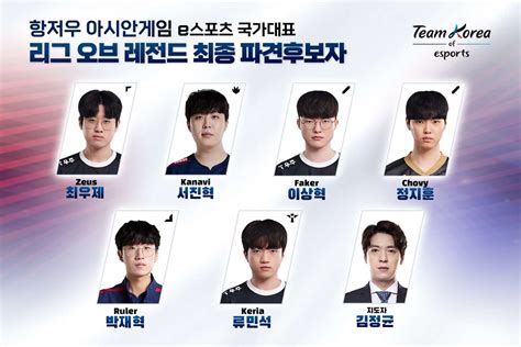 korean lol teams|Korea names preliminary roster for its LoL Asian .